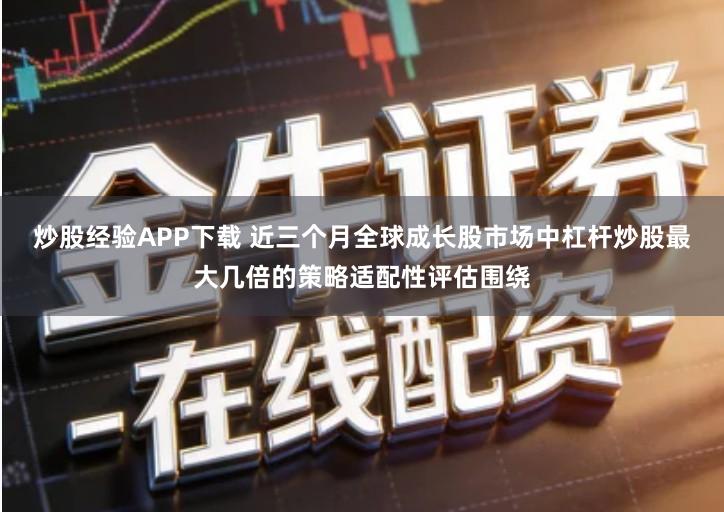 炒股经验APP下载 近三个月全球成长股市场中杠杆炒股最大几倍的策略适配性评估围绕